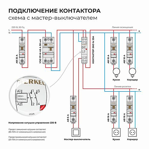 Контактор модульный 20 A 2NO (1 мод.) W941M20O