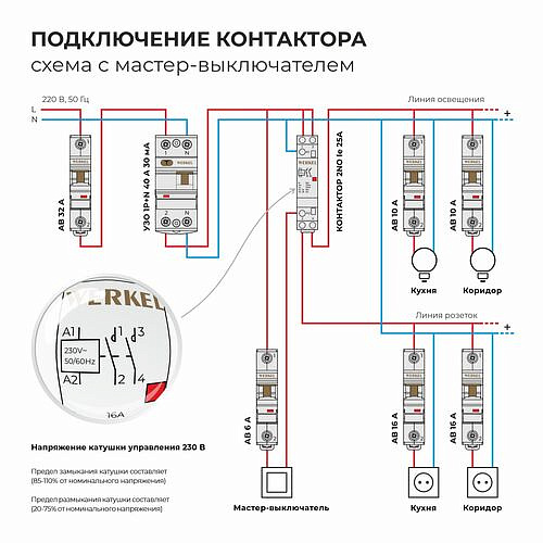 Контактор модульный 16 A 2NO (1 мод.) W941M16O