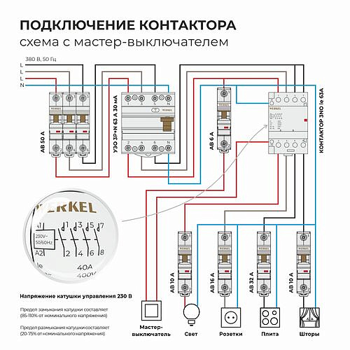 Контактор модульный 63 A 4NO (3 мод.) W943M63O