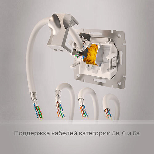 Розетка Ethernet RJ-45 cat. 6A Werkel W5120101 Белый глянцевый