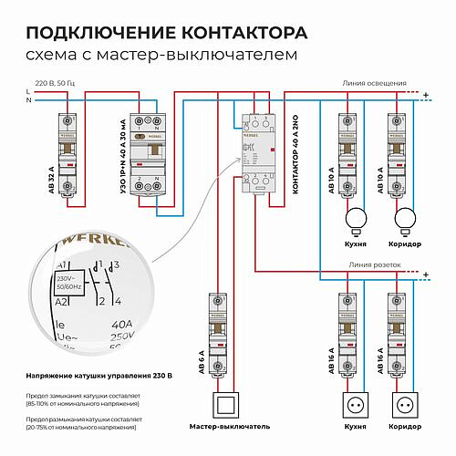 Контактор модульный 40 A 2NO (2 мод.) W942M40O